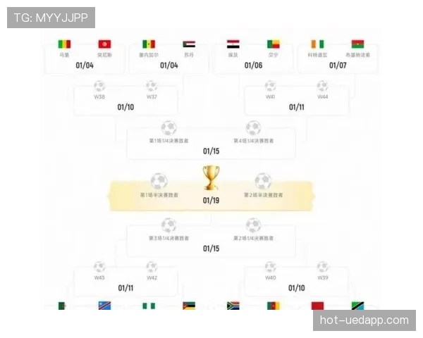 2026世界杯48队12小组赛制如何规定小组第三怎么晋级淘汰赛