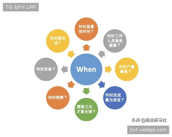 恢复比赛规则详解：裁判何时决定重新开始比赛及流程规范
