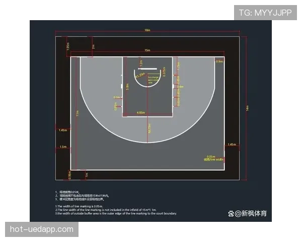 深入解读篮球比赛中的计时规则及其具体适用场景范围